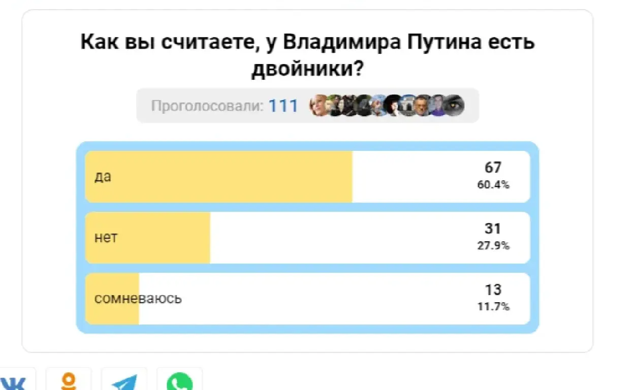 Есь ли у Путина двойники?