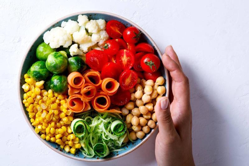 Приготовьтесь В 2023 Году: Рекомендуемые Экспертами Диеты Для Оптимального Здоровья