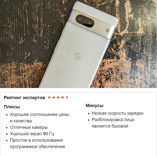 Лучший смартфон 2023 года.