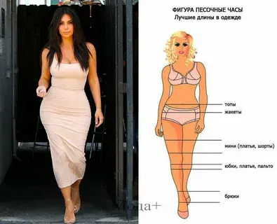 А ты уверена, что правильно выбрала свадебное платье?