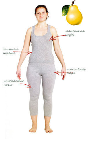 А ты уверена, что правильно выбрала свадебное платье?