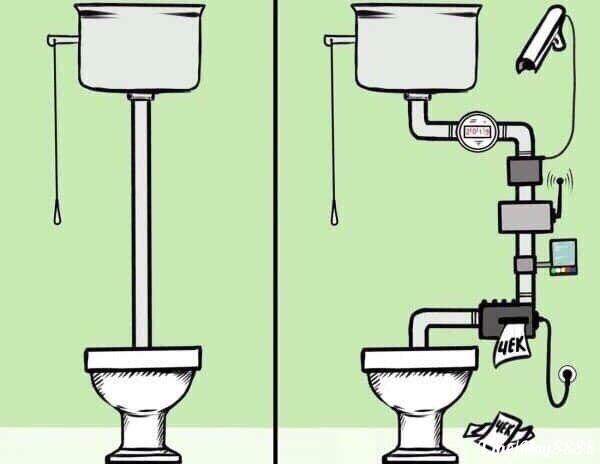 Вчера против сегодня