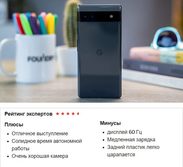 Лучший смартфон 2023 года.