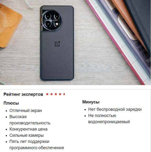 Лучший смартфон 2023 года.