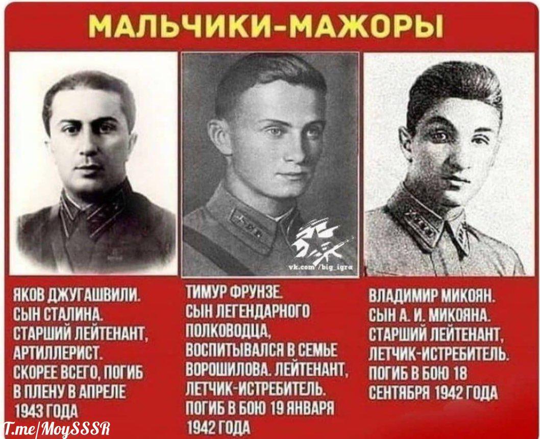 Вчера против сегодня