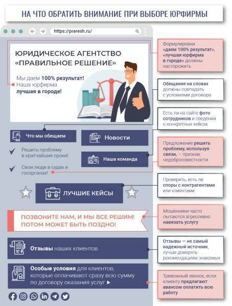 Российская действительность: юристы-мошенники