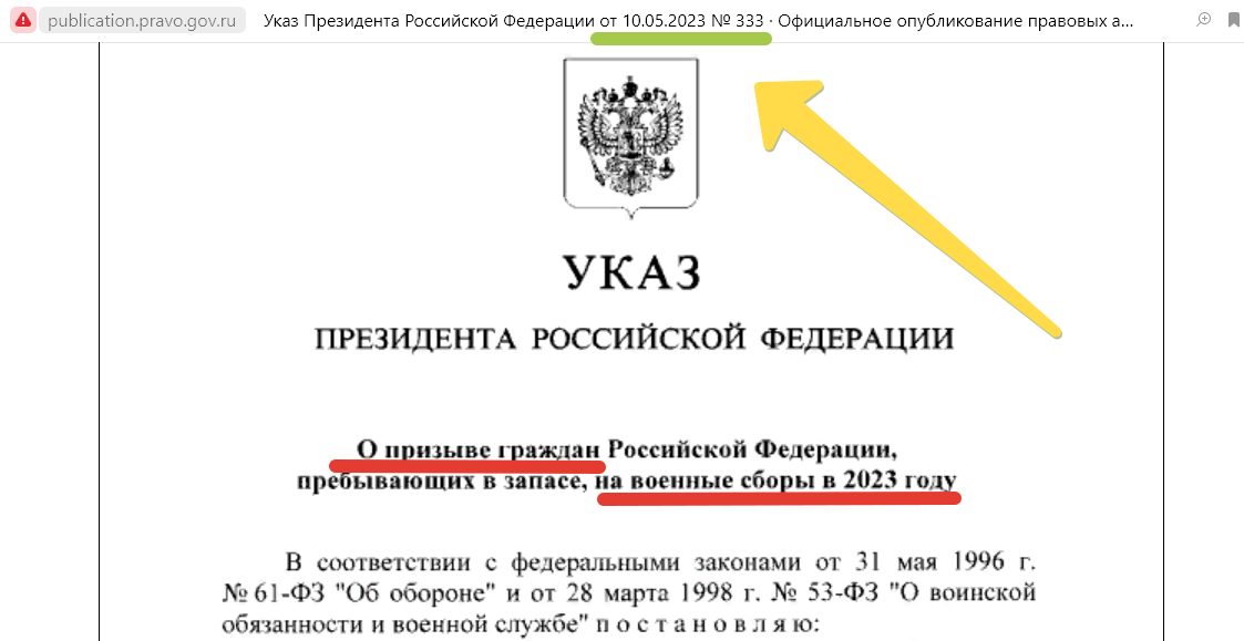 Указы президента о сборах военнослужащих запаса 2024