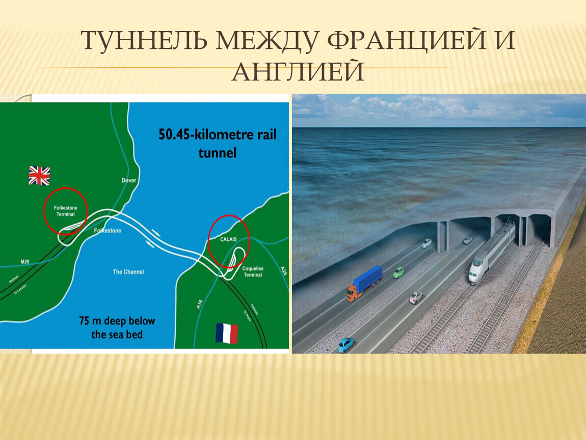 Тоннель под ламаншем карта