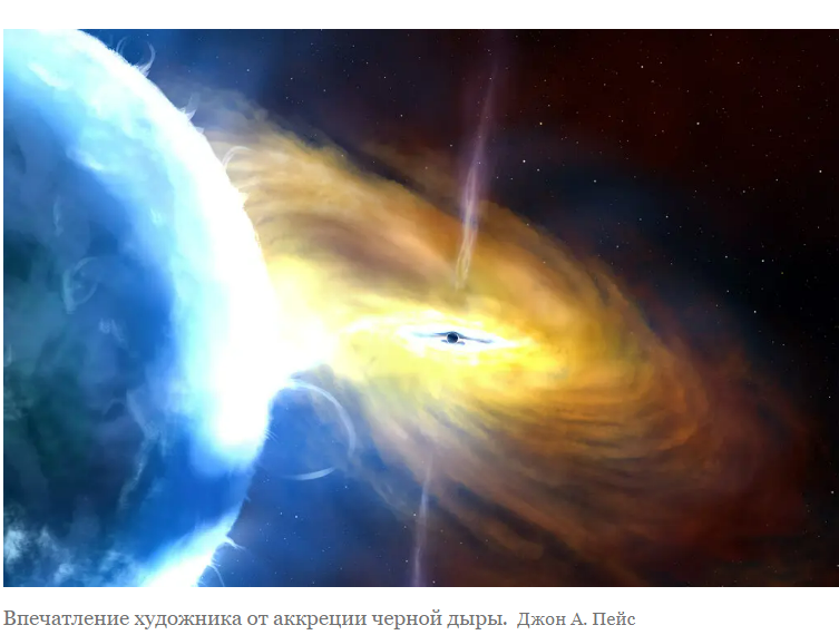 Самый большой взрыв в Космосе просто продолжается!