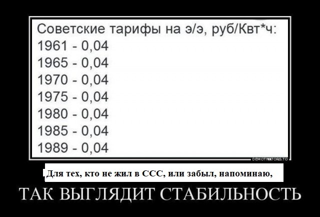 Назад в СССР: доказательства могущества и величия страны и достойной жизни советских граждан. Часть 1