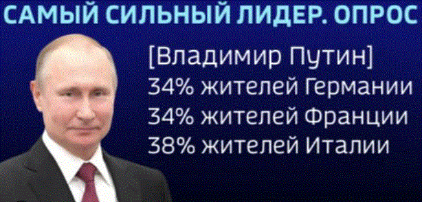Путин – самый сильный президент в мире. Согласны?