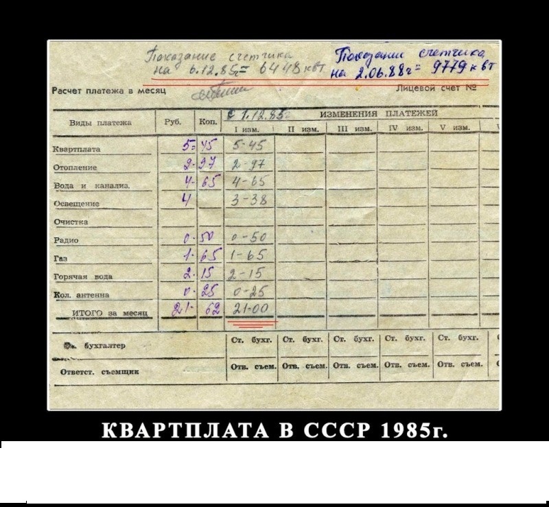 Назад в СССР: доказательства могущества и величия страны и достойной жизни советских граждан. Часть 1