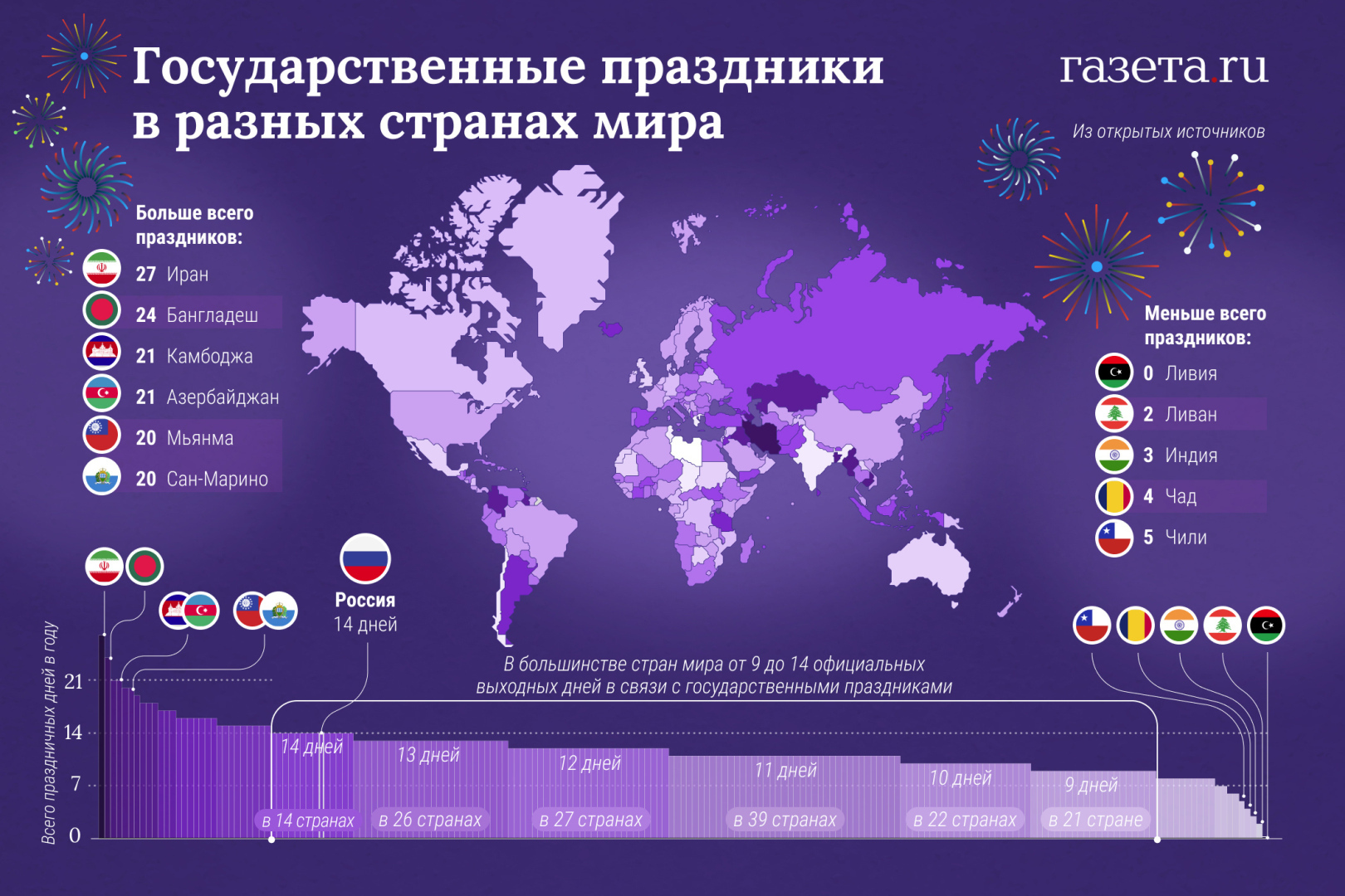 сколько людей по всему миру играют в пабг фото 68