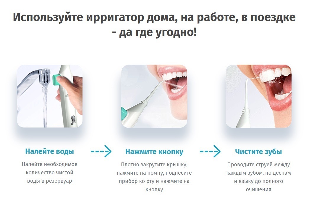 Промывать десна. Схема чистки зубов ирригатором. Методика чистки ирригатором. Ирригатор для зубов. Методика чистки зубов ирригатором.