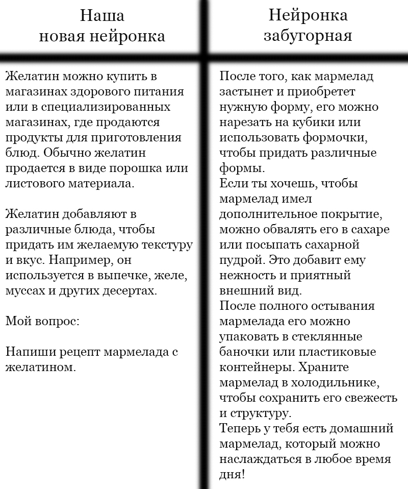 Какая нейросеть лучше, наша новая или забугорная старая?