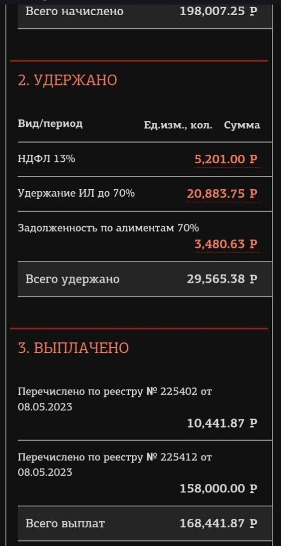 Почему из зарплаты мобилизованного должника удерживают сумму не с 200 000 руб., а только с 50 000 руб.?