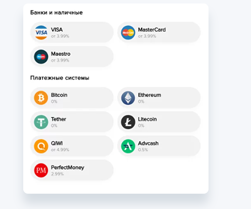 Удобный криптокошелёк Payeer: Ваше полное руководство
