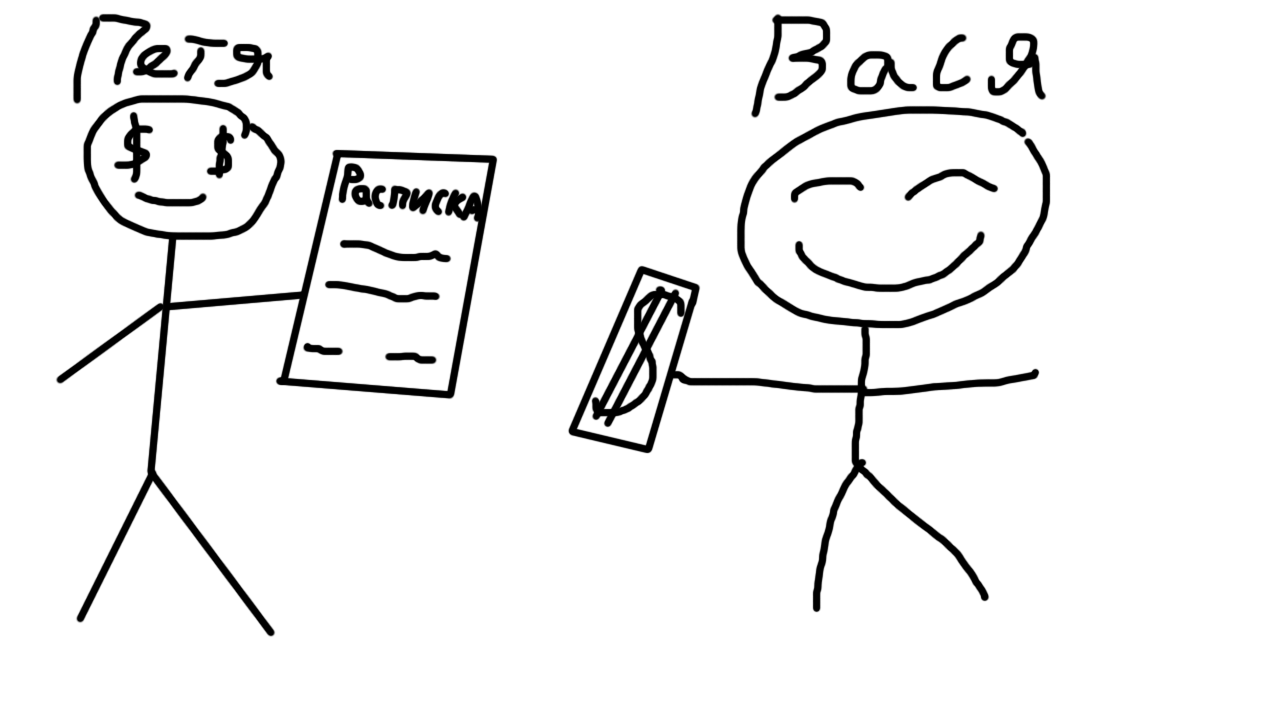 Что делать, если в расписке указан срок возврата средств, а деньги нужны сейчас? Рассказываю на примере