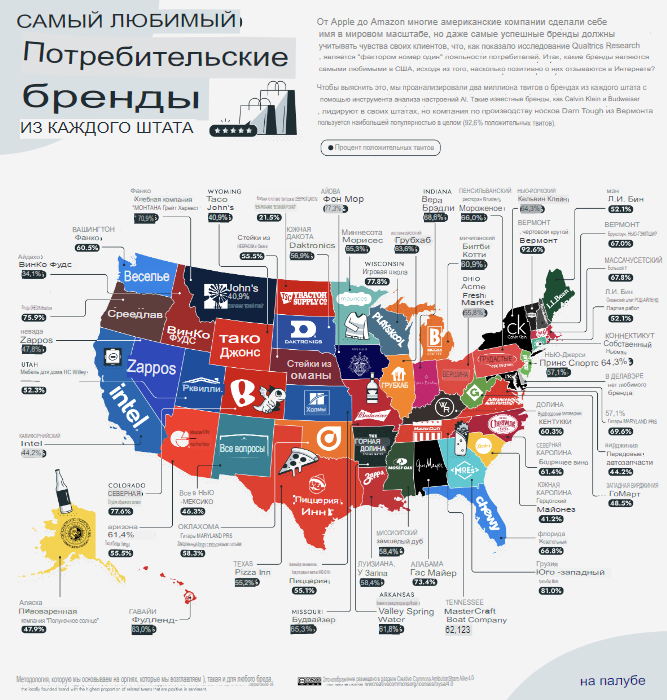 Самые популярные местные бренды в каждом штате США, нанесенные на карту