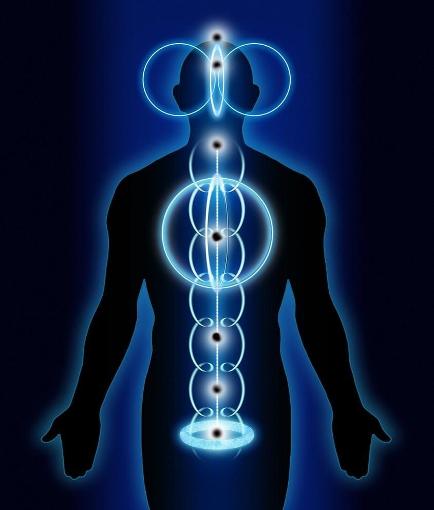 7 духовных слоёв человека...