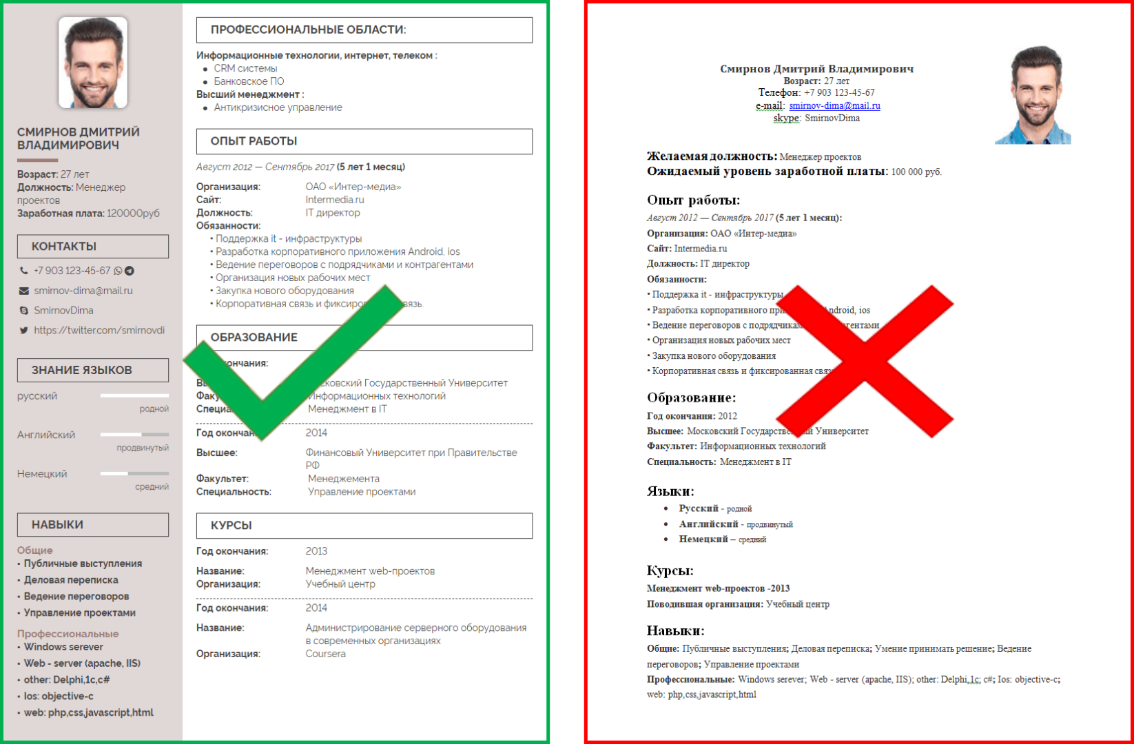 Проект резюме ищу работу