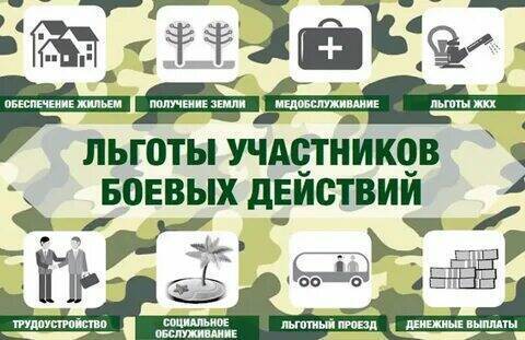 Выступление председателя Социального фонда России.