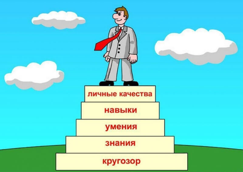 Как понять, что ваш ребенок готов к школе