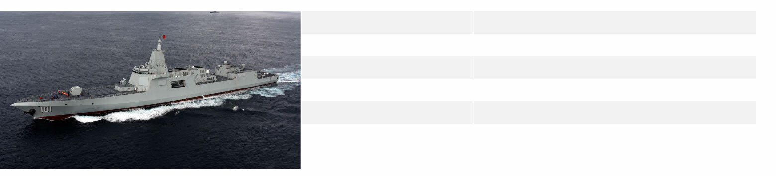 Это могут быть лучшие военные корабли в мире. И они не американские!!!