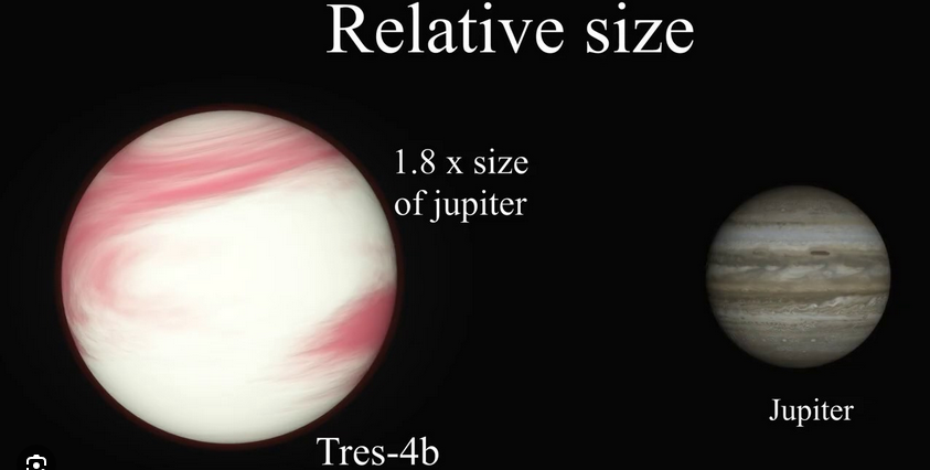 Самые загадочные планеты во вселенной