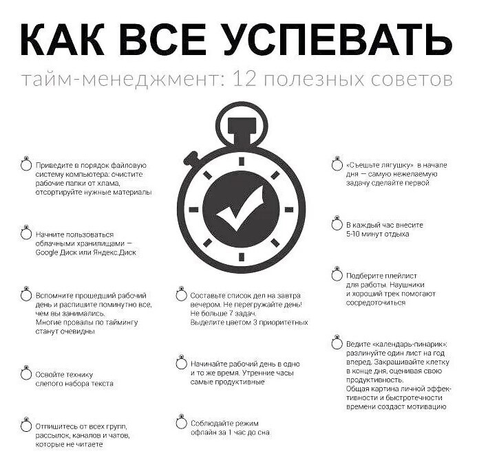 Что помогает творческим людям успевать больше? Опрос