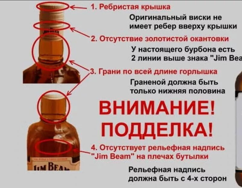 Как отличить поддельный алкоголь от настоящего?