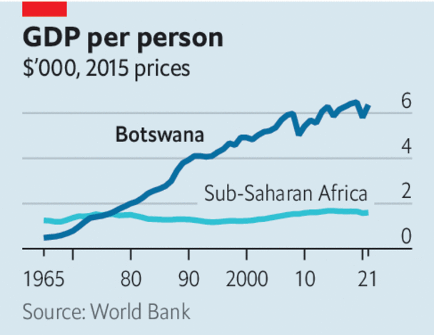 Как разбогатеть на сырьевых товарах