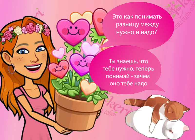 🌱 Пример утренней рутины для самосовершенствования🌱