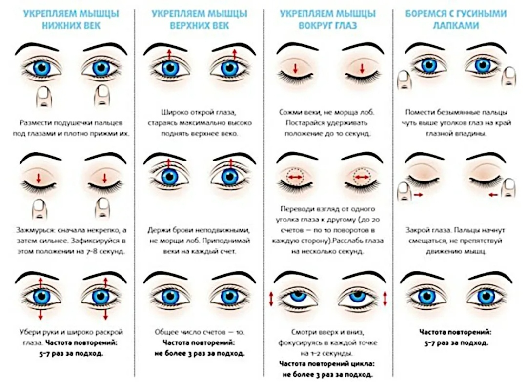Упражнения восстанавливающие зрение. Зарядка для глаз 10 упражнений. Комплекс упражнений для укрепления зрения.. Гимнастика для глаз для восстановления зрения глаукома. Зарядка для глаз для восстановления зрения для детей.