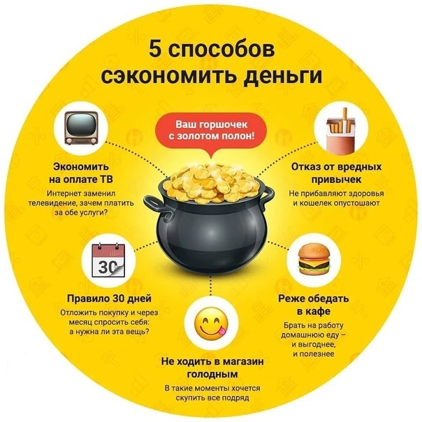 Как сэкономить деньги: литфаки и секреты