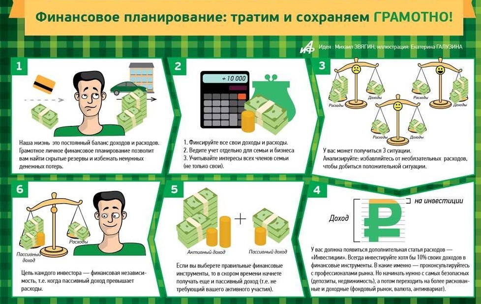 Куда уходят все деньги? Как избежать ненужных расходов и сохранить финансовую стабильность