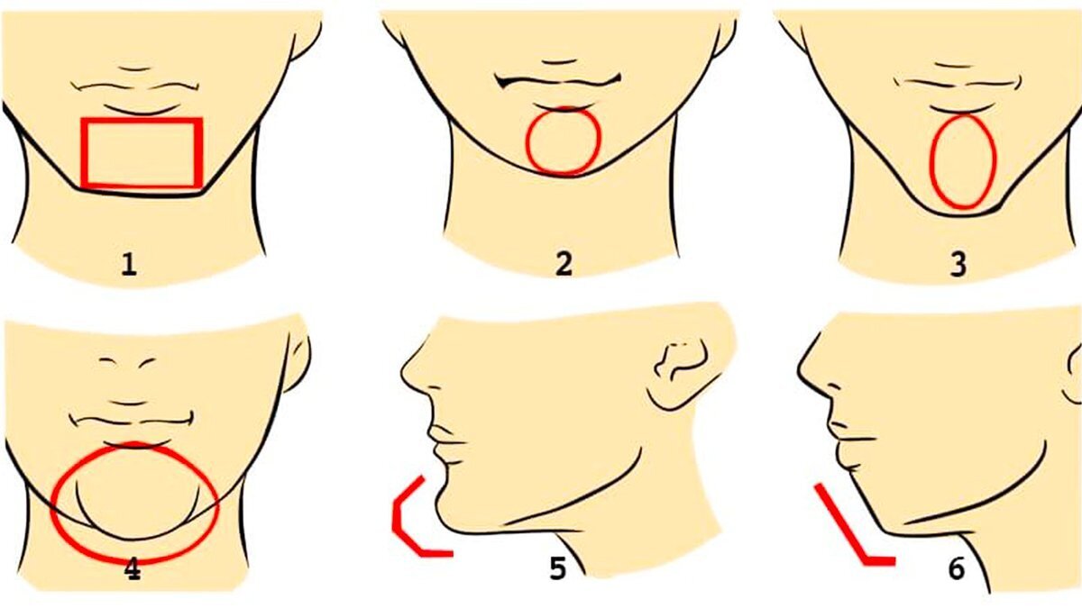 Как прочитать человека по лицу