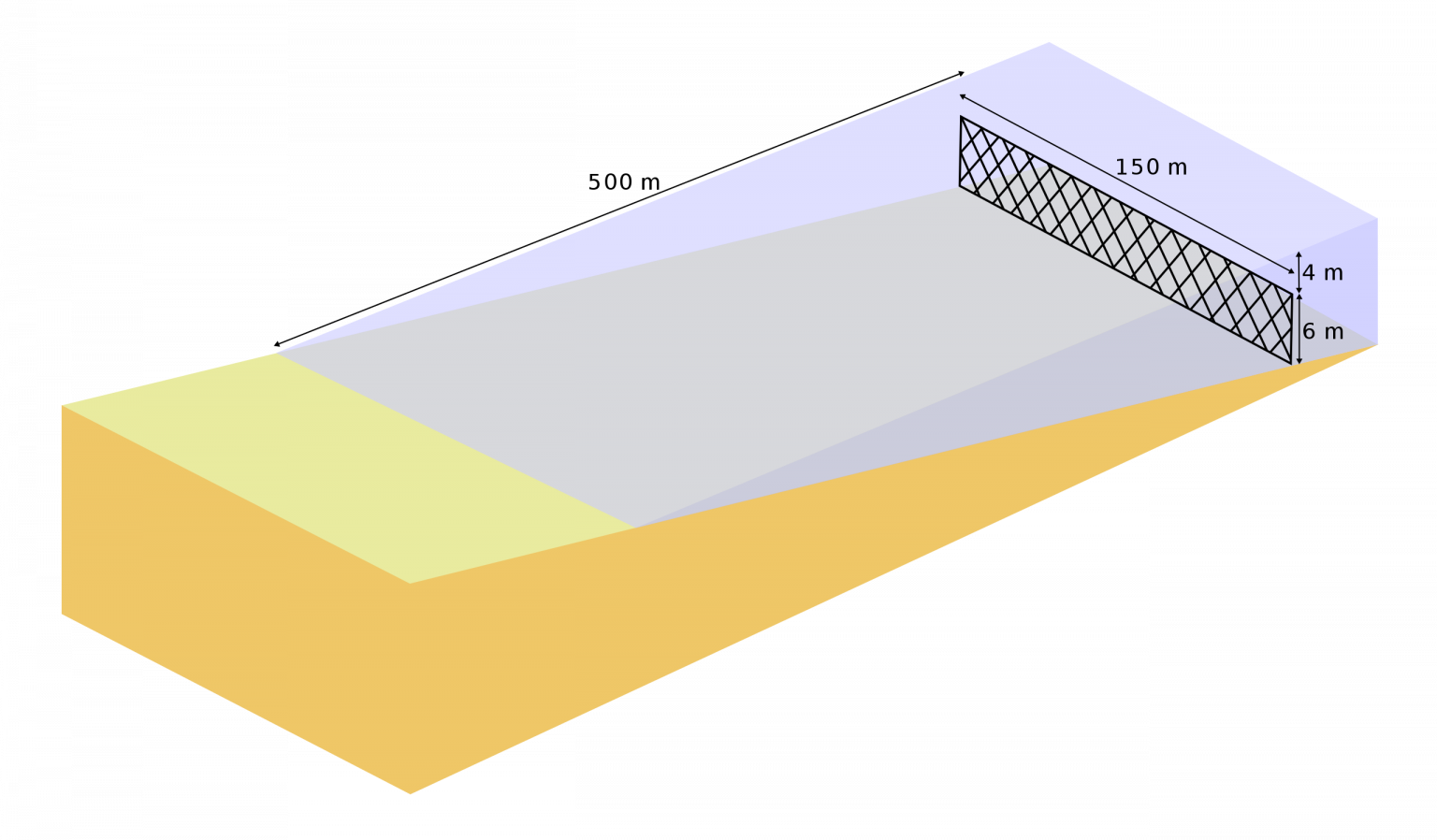 Отели в Египте с защитой от акул: список египетских отелей, где можно безопасно плавать в море