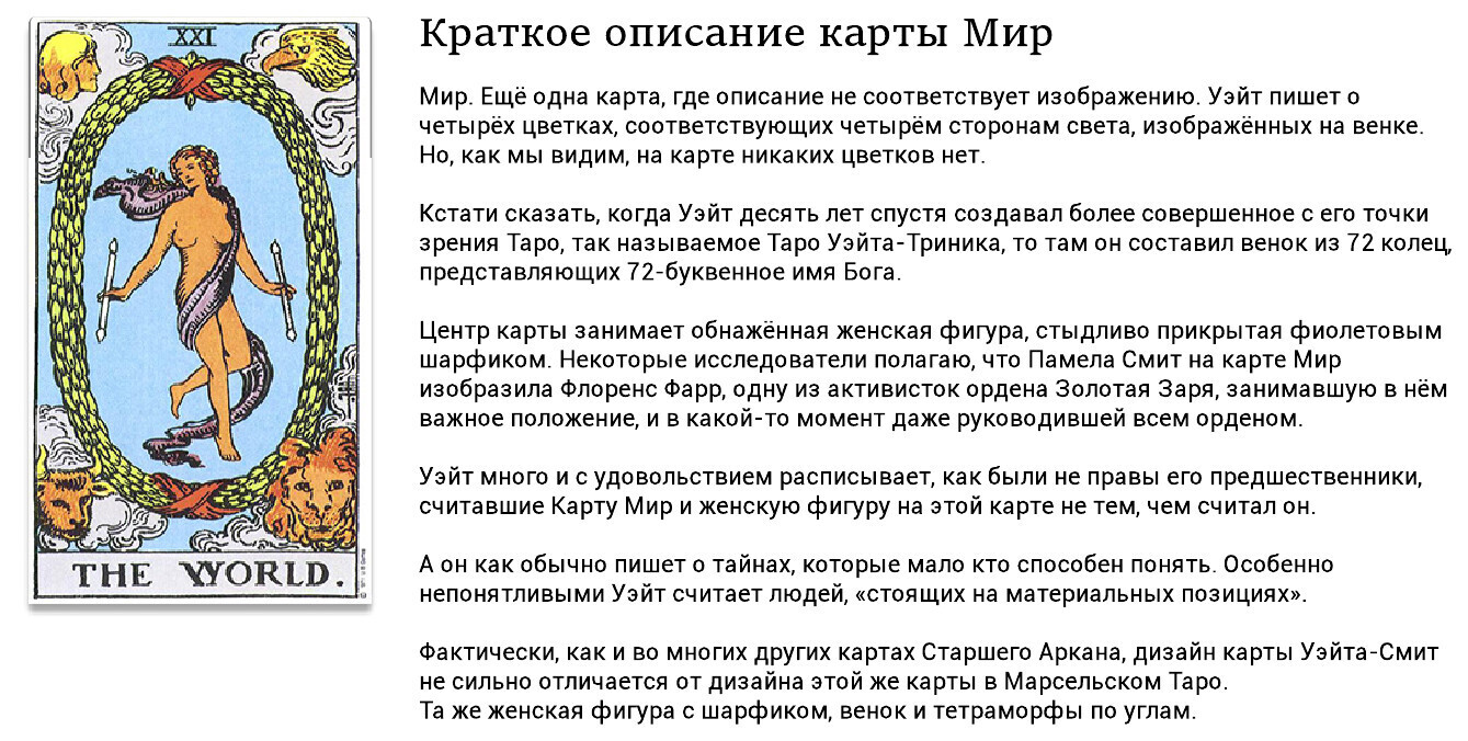 Карта мир значения