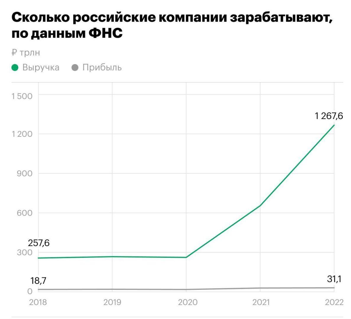 Ударим дружно квадриллионом по головам всепровальщиков!