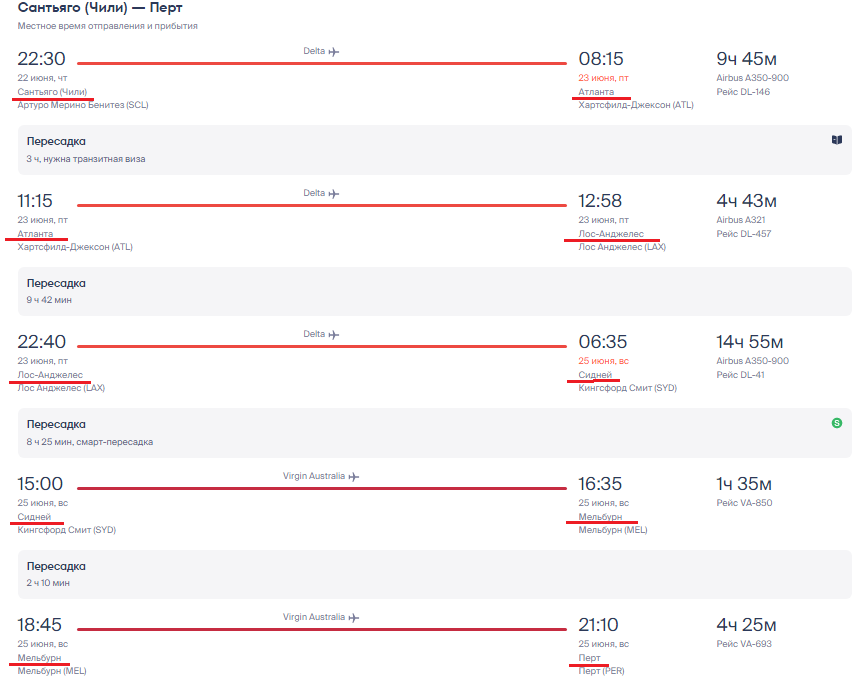 Почему на шарообразной Земле нет прямых рейсов из Сантьяго в Перт?