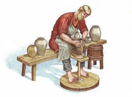 Гончарное искусство в жизни славян.