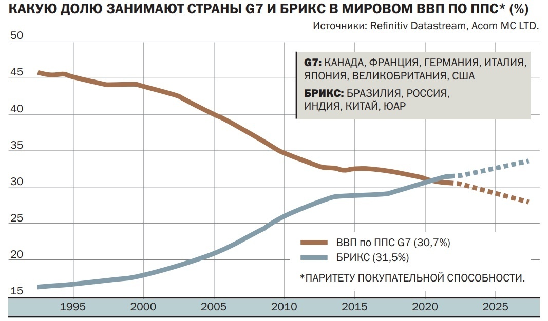 Переговоры по конфликту на Украине начнутся в июле месяце. Позиции сторон и возможный результат.