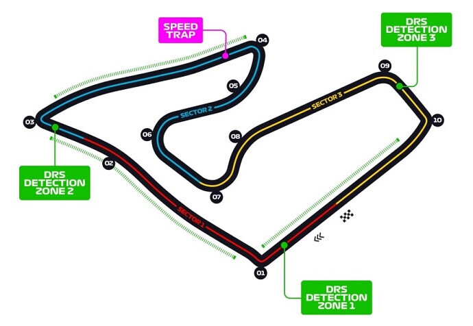 Формула 1 Гран При Австрии 2023 года