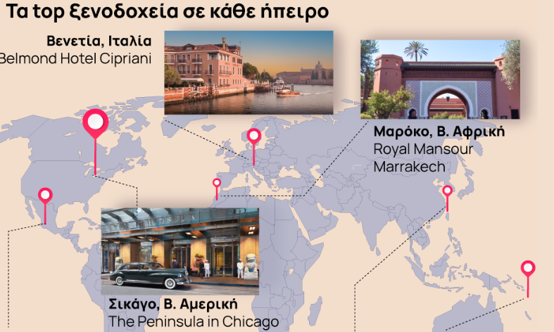 Отели: В каком итальянском городе находится лучший отель в мире?