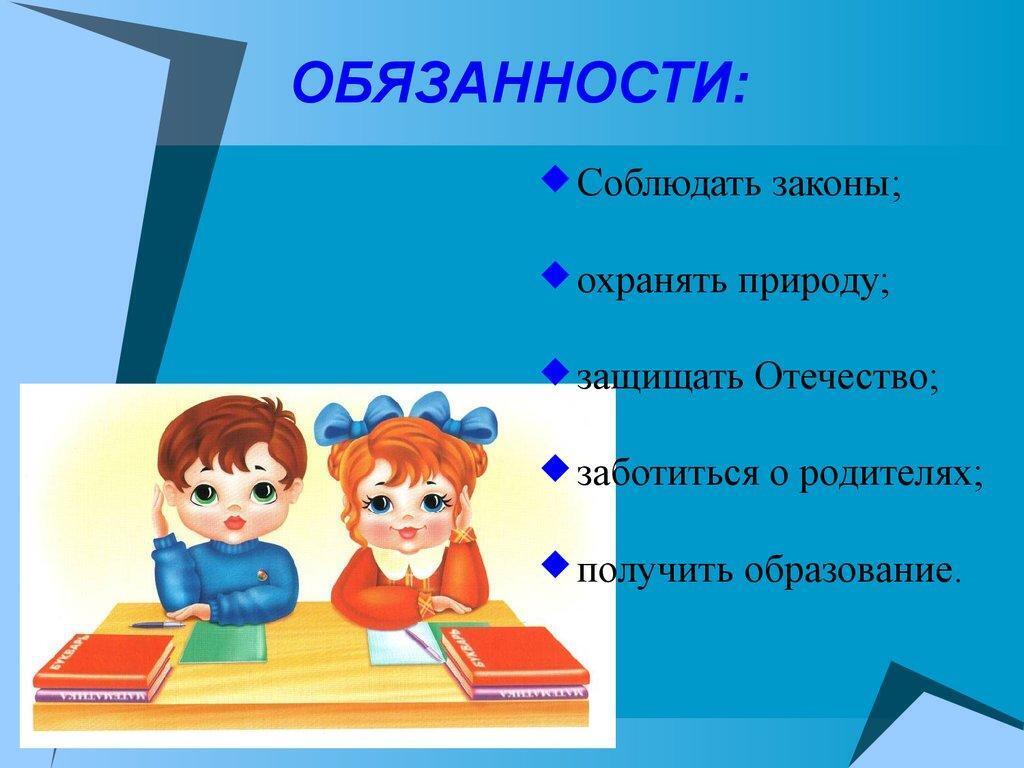 Мои обязанности 2 класс презентация