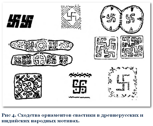 Раскрыт секрет древней цивилизации Гипербореи. Идем по следам в древний город Аркаим.