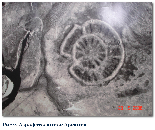 Раскрыт секрет древней цивилизации Гипербореи. Идем по следам в древний город Аркаим.