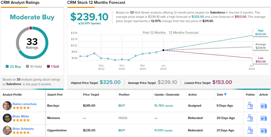 «Качественный рост — это ключ»: миллиардер Кен Фишер продолжает активно инвестировать в эти 2 качественные акции роста ИИ