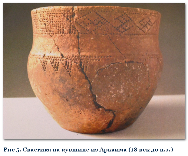 Раскрыт секрет древней цивилизации Гипербореи. Идем по следам в древний город Аркаим.